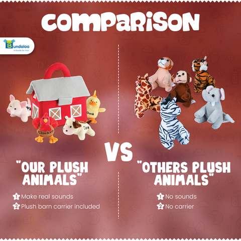 Bundaloo Plush Mini Farm Animal Toy Playset Carrier with Sound