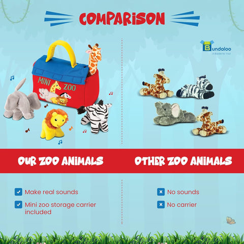 Bundaloo Plush Mini Zoo Toy Playset Carrier with Sound